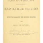 Human Ordure and Human Urine in Rites